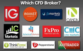 Discover the Best CFD Brokers in the Market 14
