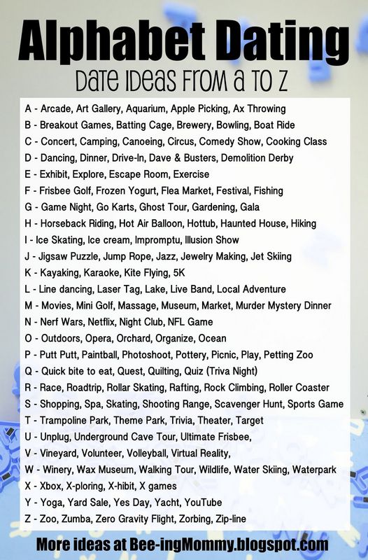 Alonadate: A Modern Approach for Online Web Dating