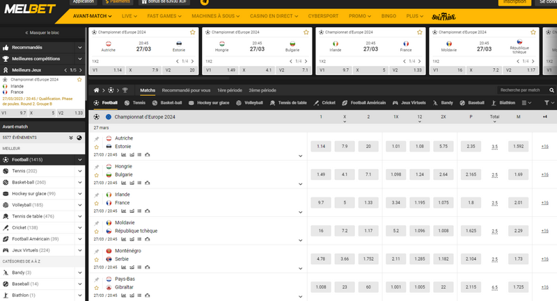 Just How to Make Use Of Melbet Bonus?