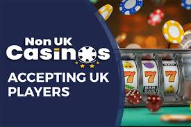 Exploring Non-UK Casino Sites A Global Gaming Perspective