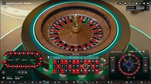 Das ultimative Roulette-Erlebnis Strategien, Tipps und mehr